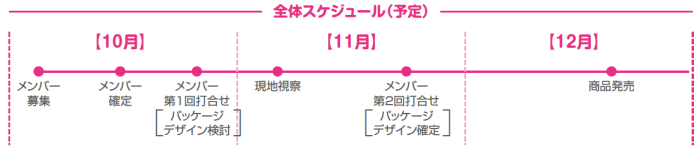 画像3 画像3