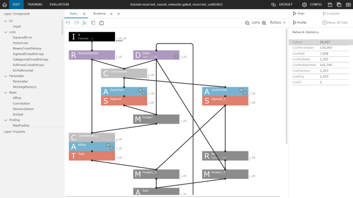 Neural Network Console