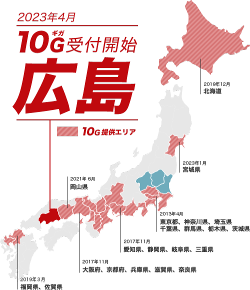 2023年4月広島10G受付開始