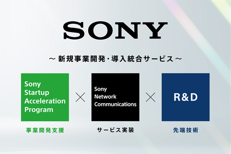 SONY ～新規事業開発・導入統合サービス～ SonyStartupAccelerationProgram（事業開発支援）×SonyNetworkCommunications（サービス実装）×R＆D（先端技術）