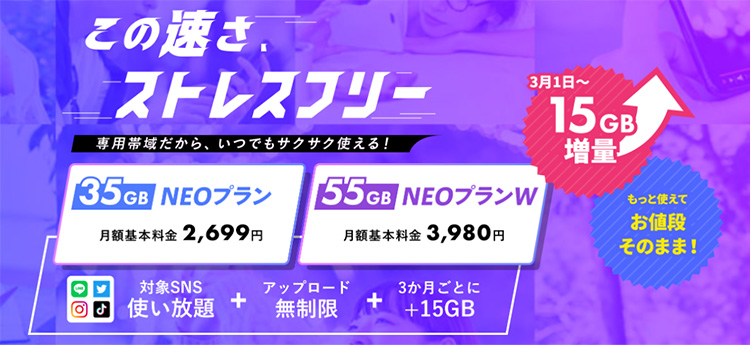 この速さ、ストレスフリー 専用帯域だから、いつでもサクサク使える！ 35GBNEOプラン 月額基本料金2,699円 55GBNEOプランW 月額基本料金3,980円 対象SNC使い放題＋アップロード無制限＋3カ月ごとに＋15GB 3月1日～15GB増量 もっと使えてお値段そのまま！