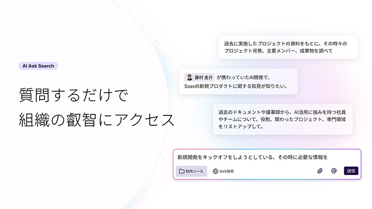 AI Ask Search - 質問するだけで組織の叡智にアクセス　イメージ図