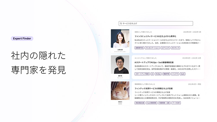 3. Expert Finder - 社内の隠れた専門家を発見　イメージ図