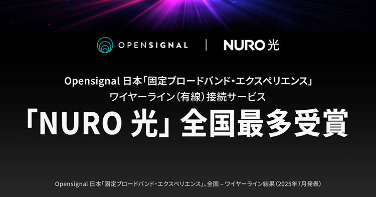 Opensignal「固定ブロードバンド・エクスペリエンス」ワイヤーライン（有線）接続サービス「NURO 光」全国最多受賞