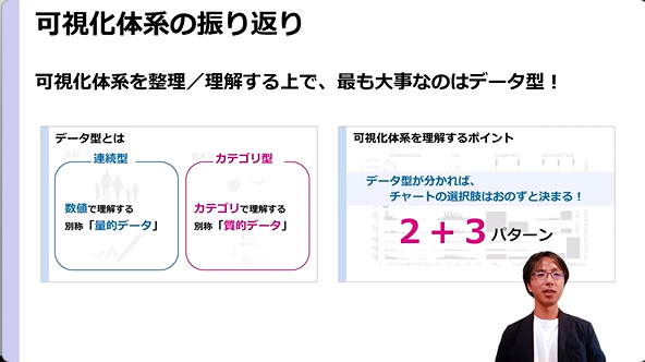 Excelによるデータアナリティクス実践　動画イメージ