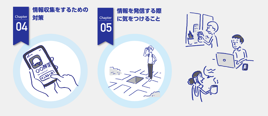 Chapter04 情報収集をするための対策 Chapter05 情報を発信する際に気を付けること